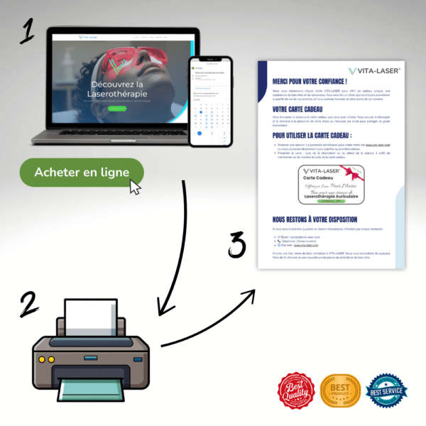 CARTE CADEAU – Séance de Laserothérapie Auriculaire – Formule PREMIUM – Image 3